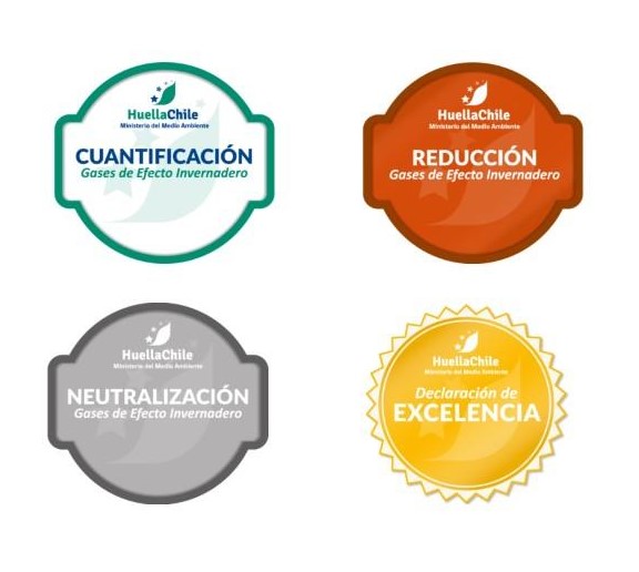 Sellos de Cuantificación Huella de Carbono